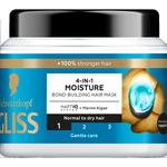 Gliss Mask 4-in-1 Moisture 400ml